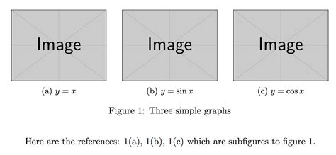 subfigure latex|subfigures side by latex.